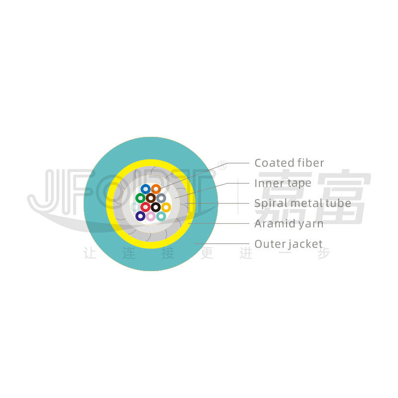 MPO Armored Trunk Cable 12 Fibers Armored Mini Cable OM3 OM4 OM5