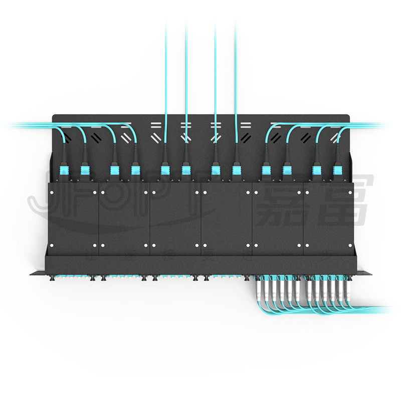 Open Type 1U Fiber Patch Panel 144 Cores OM3/OM4 Multimode MPO To LC Patch Panel