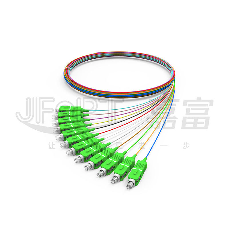 Rotating Opening Duplex SC Patch Panel 1U 48 Cores G657A1 Singlemode Pigtails